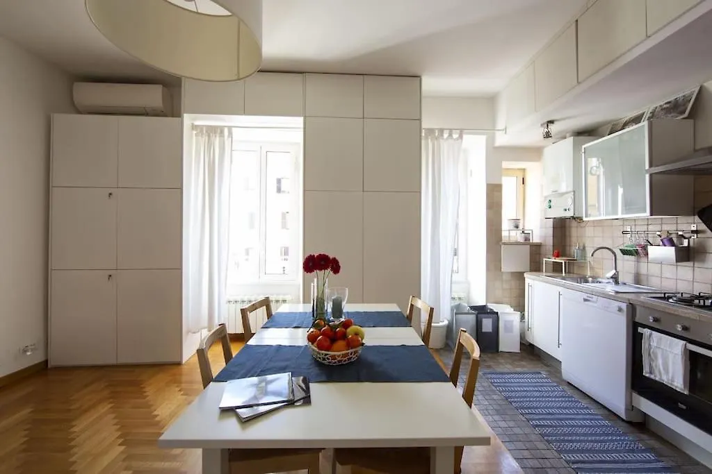 La Casa Sull'Isola Apartment Rome 0*,  Italy