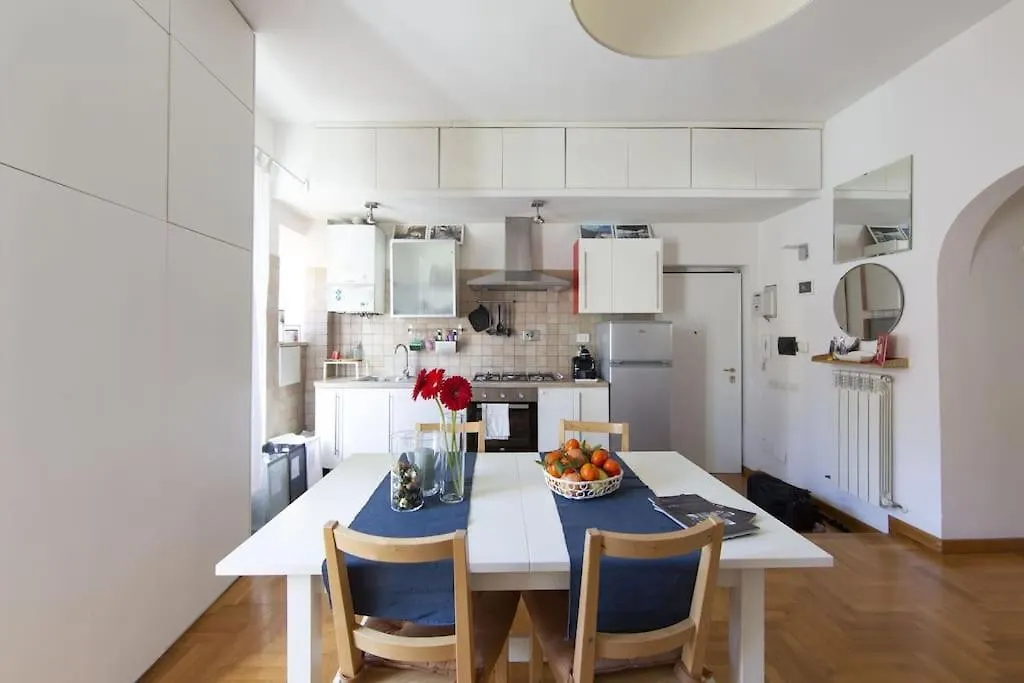 Apartmán La Casa Sull'Isola Řím